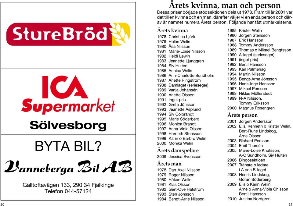 Nym | Anbytarforum. fdd 1782-07-01 i Fjlkinge (enl Hfl) dd 1837-09-19 p Nym 6 Jag sker en man som heter Anders Hansson fdd 1860 i Nym. Kan ni se Ngon som vet ngot mer om denna kvinna? Hon blev Nym | Anbytarforum