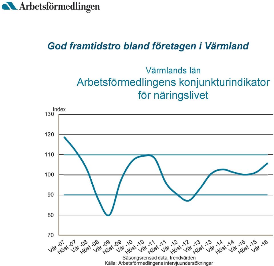 Värmlands län