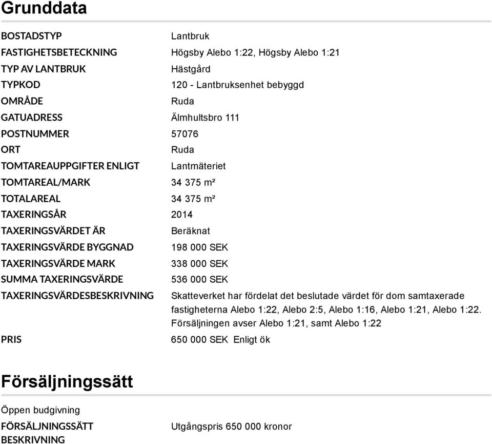 TAXERINGSVÄRDE TAXERINGSVÄRDESBESKRIVNING PRIS Beräknat 198 000 SEK 338 000 SEK 536 000 SEK Skatteverket har fördelat det beslutade värdet för dom samtaxerade fastigheterna Alebo 1:22, Alebo 2:5,