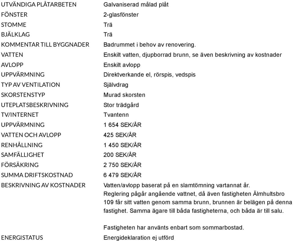 Enskilt vatten, djupborrad brunn, se även beskrivning av kostnader Enskilt avlopp Direktverkande el, rörspis, vedspis Självdrag Murad skorsten Stor trädgård Tvantenn 1 654 SEK/ÅR 425 SEK/ÅR 1 450