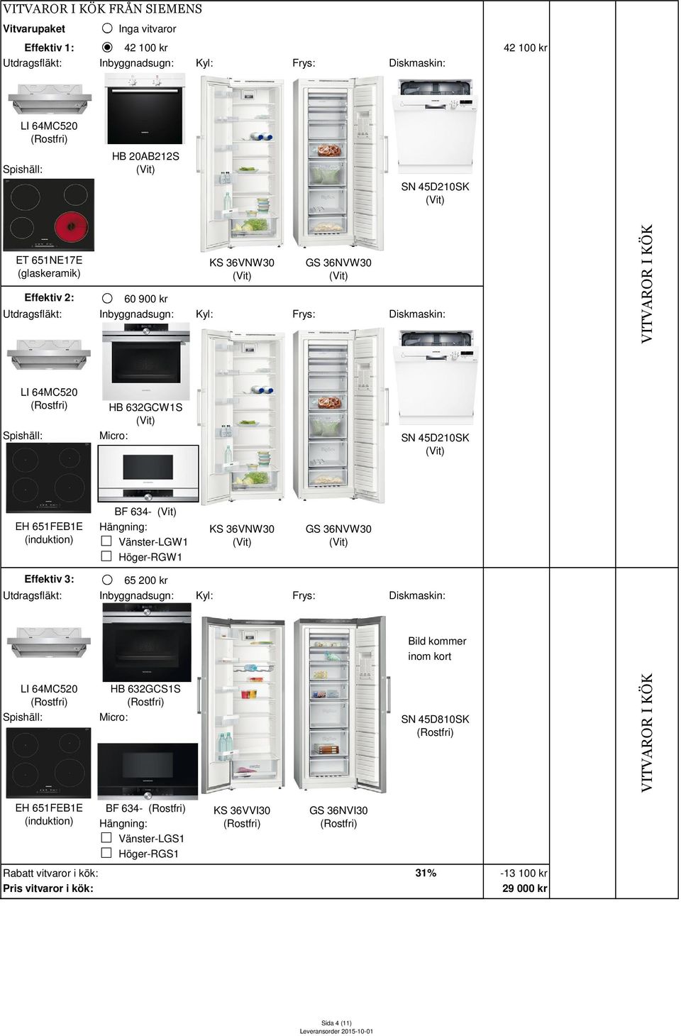 (induktion) BF 634- Hängning: Vänster-LGW1 Höger-RGW1 KS 36VNW30 GS 36NVW30 Effektiv 3: 65 200 kr Utdragsfläkt: Inbyggnadsugn: Kyl: Frys: Diskmaskin: Bild kommer inom kort LI 64MC520 Spishäll: HB