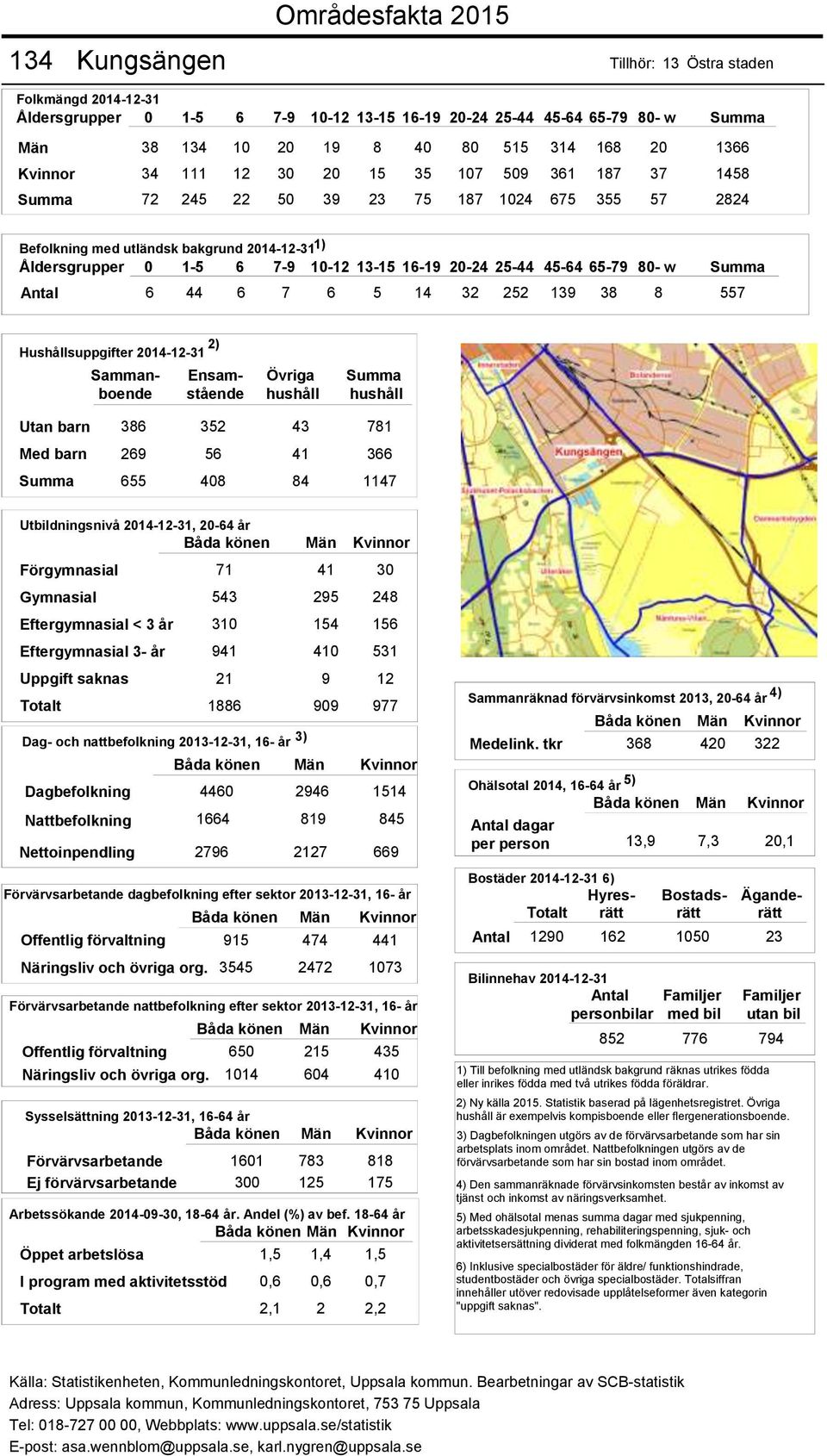 förvaltning 915 474 441 Näringsliv och övriga org. 3545 2472 1073 Offentlig förvaltning 650 215 435 Näringsliv och övriga org.