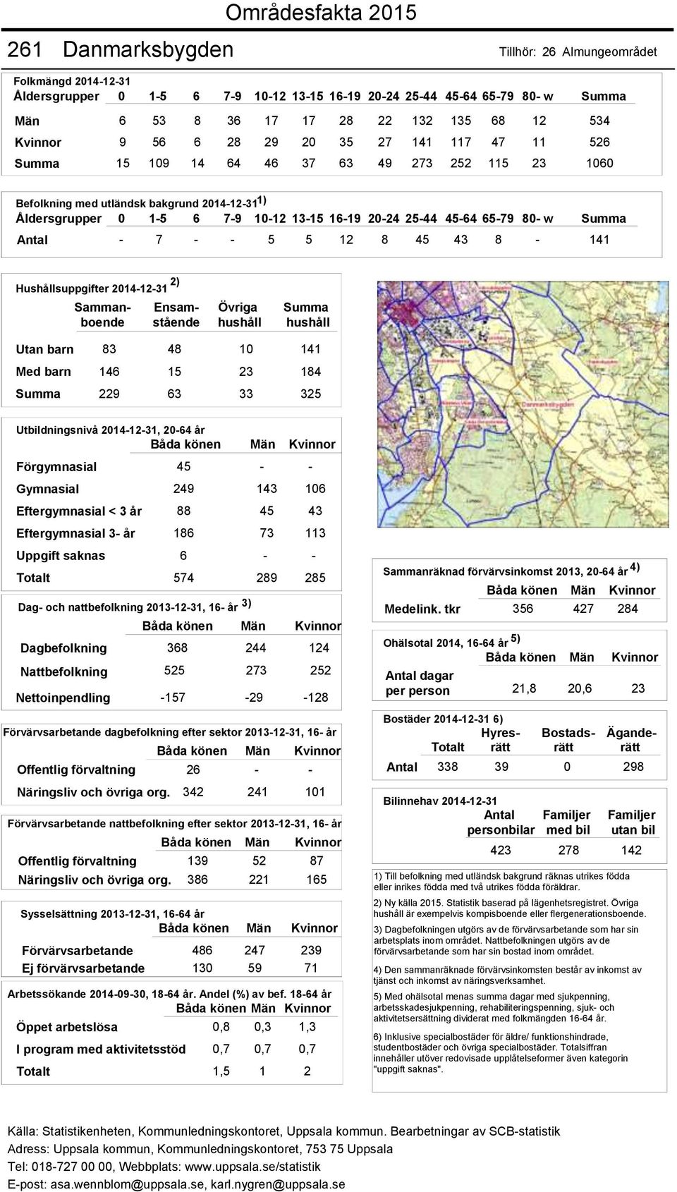 förvaltning 26 - - Näringsliv och övriga org. 342 241 101 Offentlig förvaltning 139 52 87 Näringsliv och övriga org.