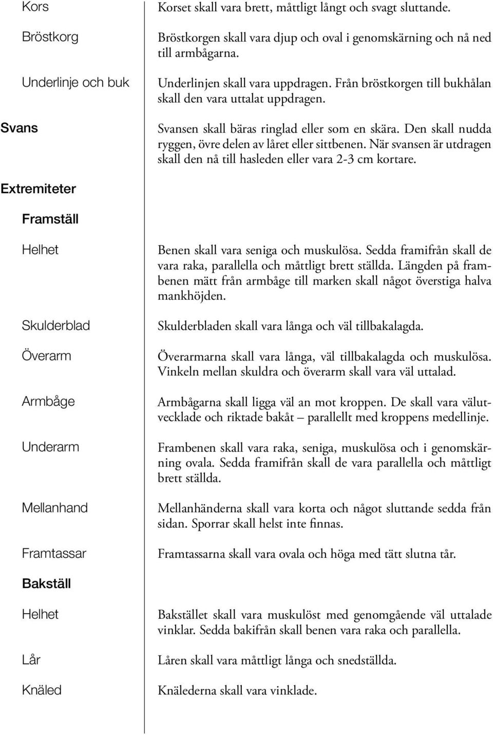 Den skall nudda ryggen, övre delen av låret eller sittbenen. När svansen är utdragen skall den nå till hasleden eller vara 2-3 cm kortare.