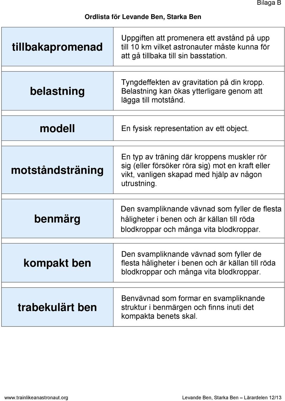 mtståndsträning En typ av träning där krppens muskler rör sig (eller försöker röra sig) mt en kraft eller vikt, vanligen skapad med hjälp av någn utrustning.