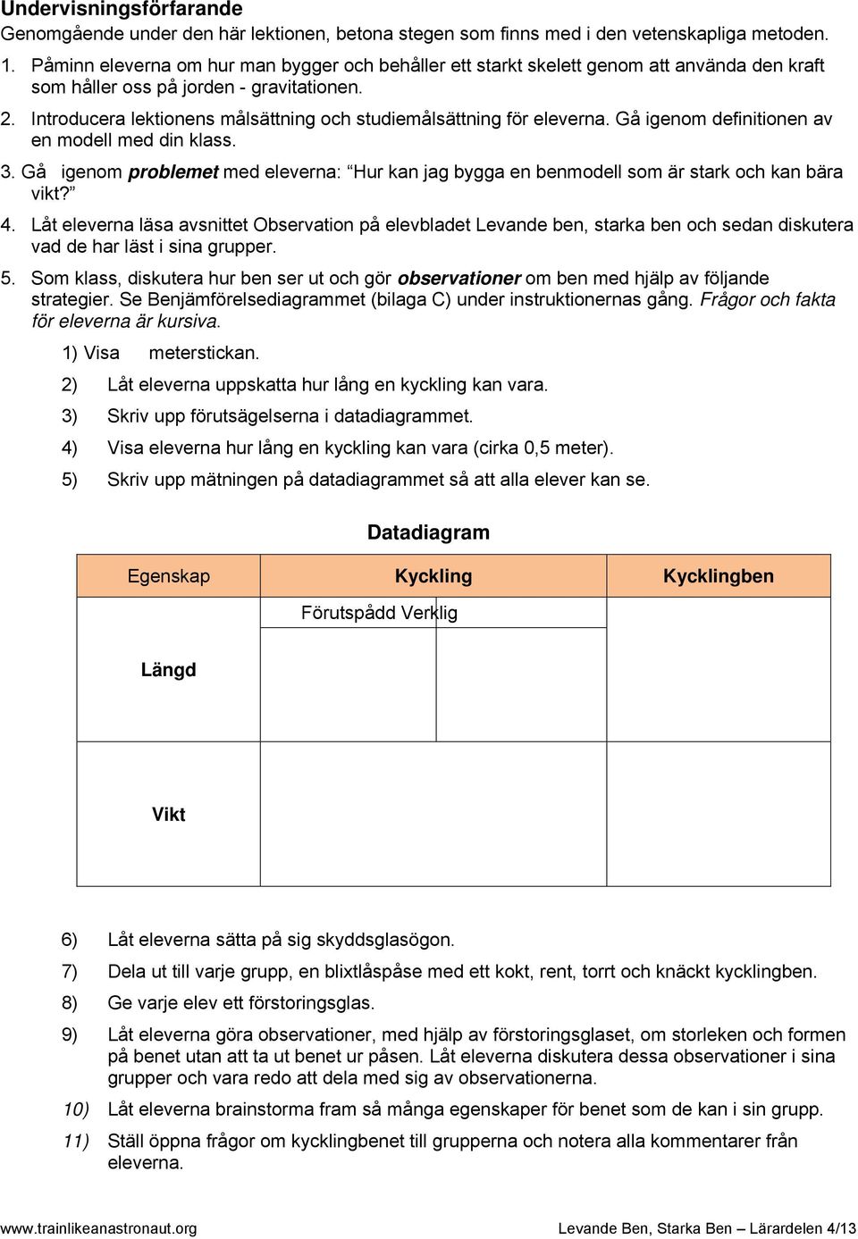 Gå igenm definitinen av en mdell med din klass. 3. Gå igenm prblemet med eleverna: Hur kan jag bygga en benmdell sm är stark ch kan bära vikt? 4.