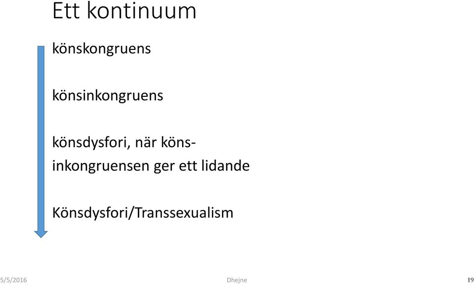 könsinkongruensen ger ett lidande