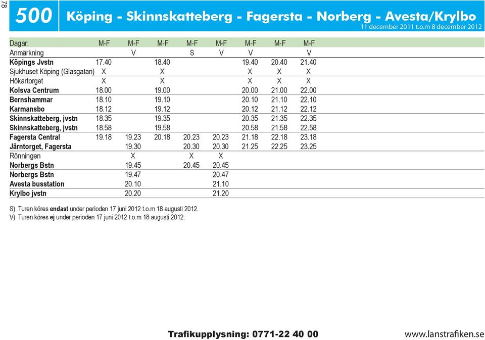 12 Skinnskatteberg, jvstn 18.35 19.35 20.35 21.35 22.35 Skinnskatteberg, jvstn 18.58 19.58 20.58 21.58 22.58 Fagersta Central 19.18 19.23 20.18 20.23 20.23 21.18 22.18 23.18 Järntorget, Fagersta 19.