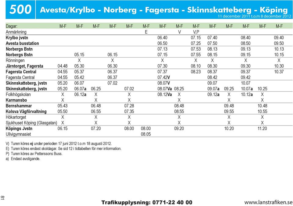 10 08.30 09.30 10.30 Fagersta Central 04.55 05.37 06.37 07.37 08.23 08.37 09.37 10.37 Fagersta Central 04.55 05.42 06.37 07.42V 08.42 09.42 Skinnskatteberg, jvstn 05.20 06.07 07.02 08.07V 09.07 10.