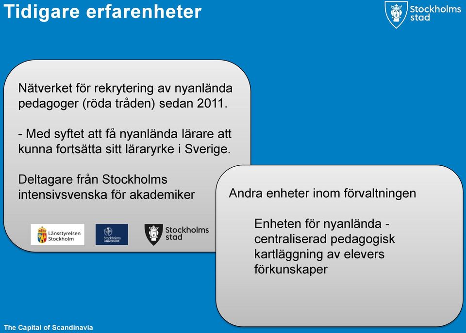 Deltagare från Stockholms intensivsvenska för akademiker Andra enheter inom förvaltningen