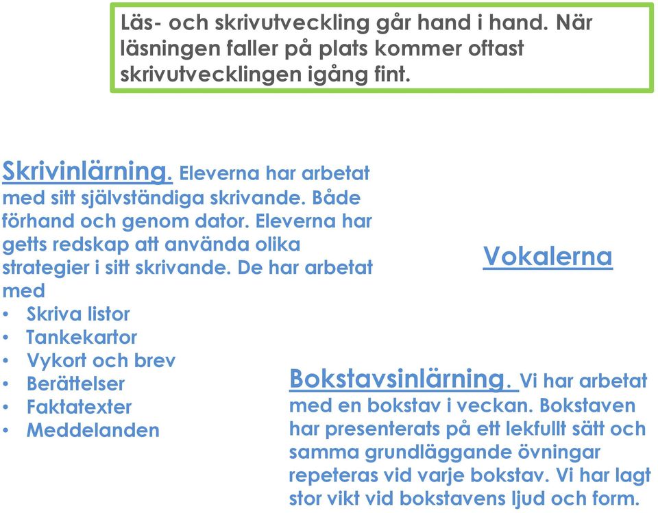 Eleverna har getts redskap att använda olika strategier i sitt skrivande.