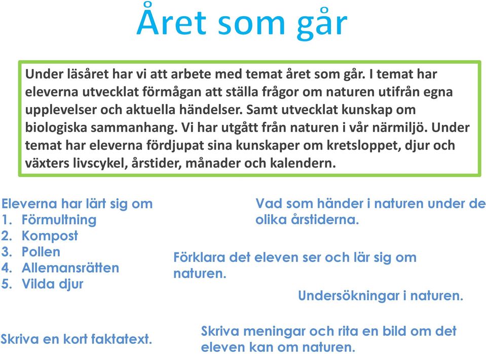 Under temat har eleverna fördjupat sina kunskaper om kretsloppet, djur och växters livscykel, årstider, månader och kalendern. Eleverna har lärt sig om 1. Förmultning 2.
