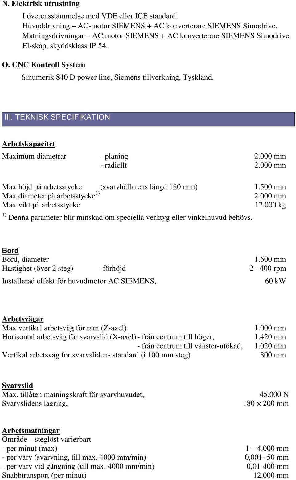 TEKNISK SPECIFIKATION Arbetskapacitet Maximum diametrar - planing 2.000 mm - radiellt 2.000 mm Max höjd på arbetsstycke (svarvhållarens längd 180 mm) 1.500 mm Max diameter på arbetsstycke 1) 2.