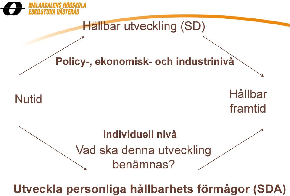 Individuell nivå Vad ska denna utveckling