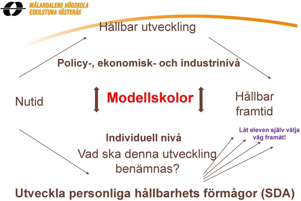 utveckling benämnas?