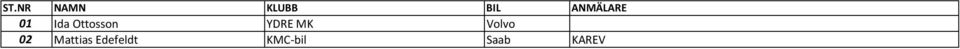 YDRE MK Volvo 02 Mattias