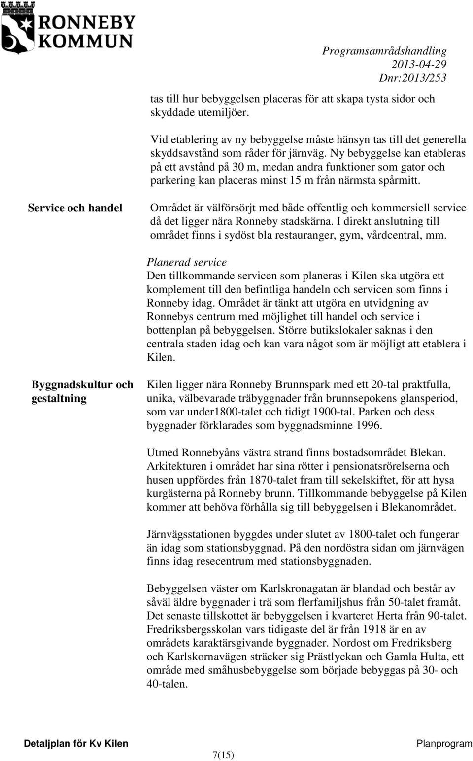 Service och handel Området är välförsörjt med både offentlig och kommersiell service då det ligger nära Ronneby stadskärna.