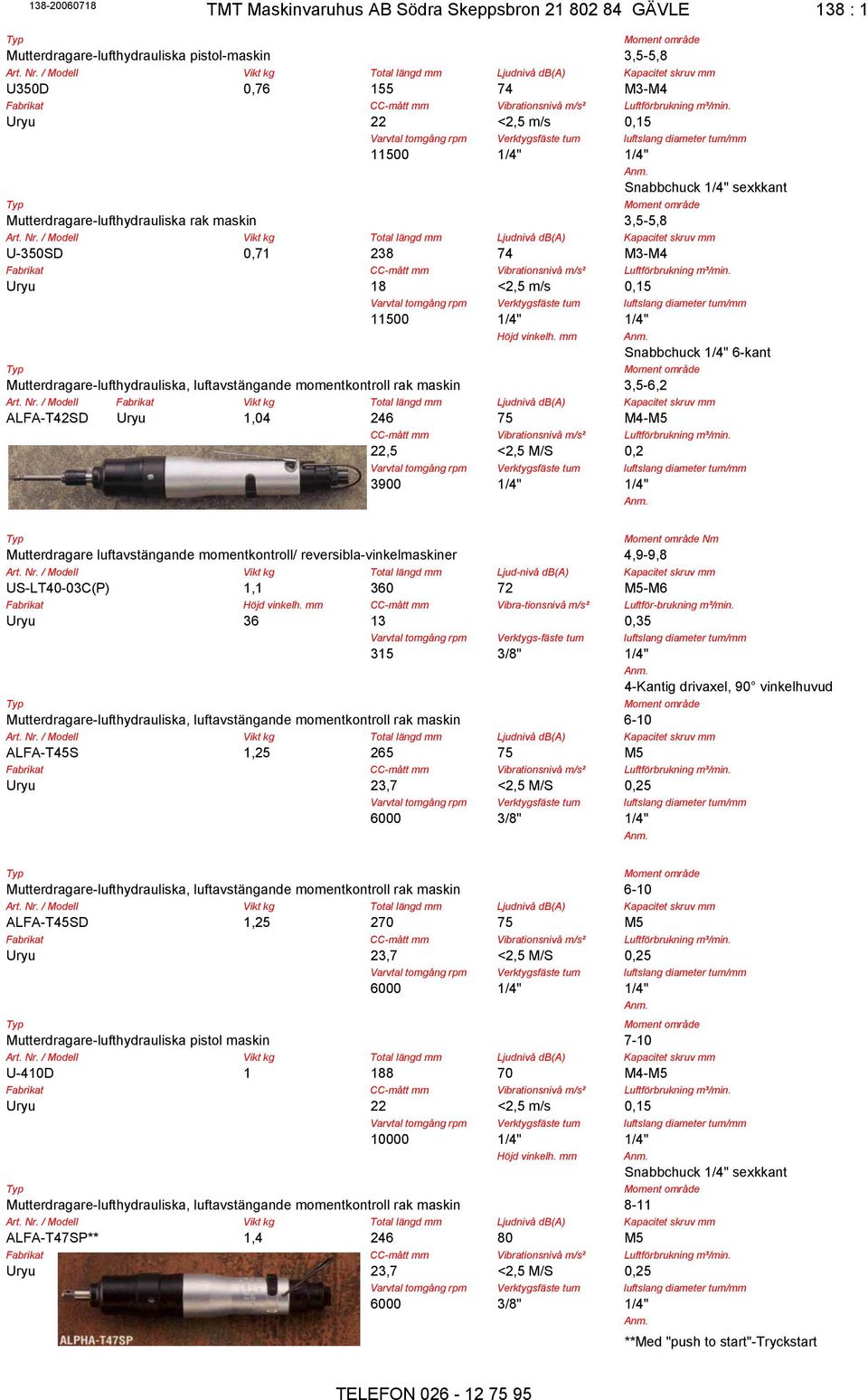 mm Snabbchuck 1/4" 6-kant Mutterdragare-lufthydrauliska, luftavstängande momentkontroll rak maskin 3,5-6,2 Art. Nr.