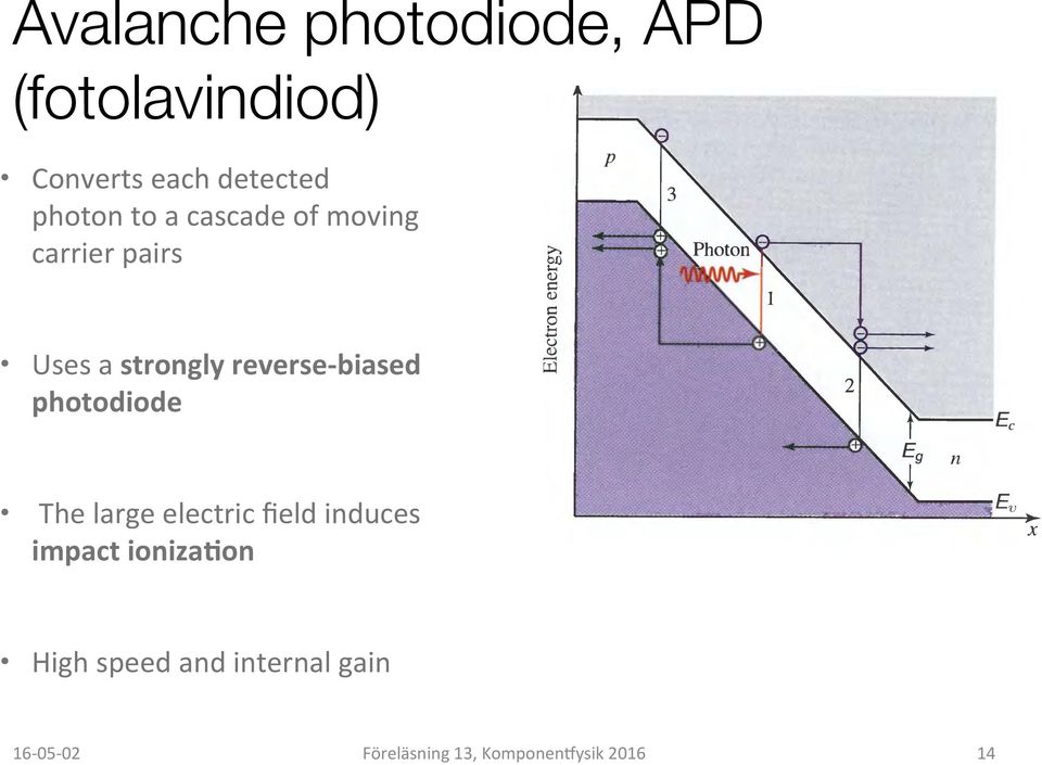 reverse- biased photodiode The large electric ﬁeld induces impact