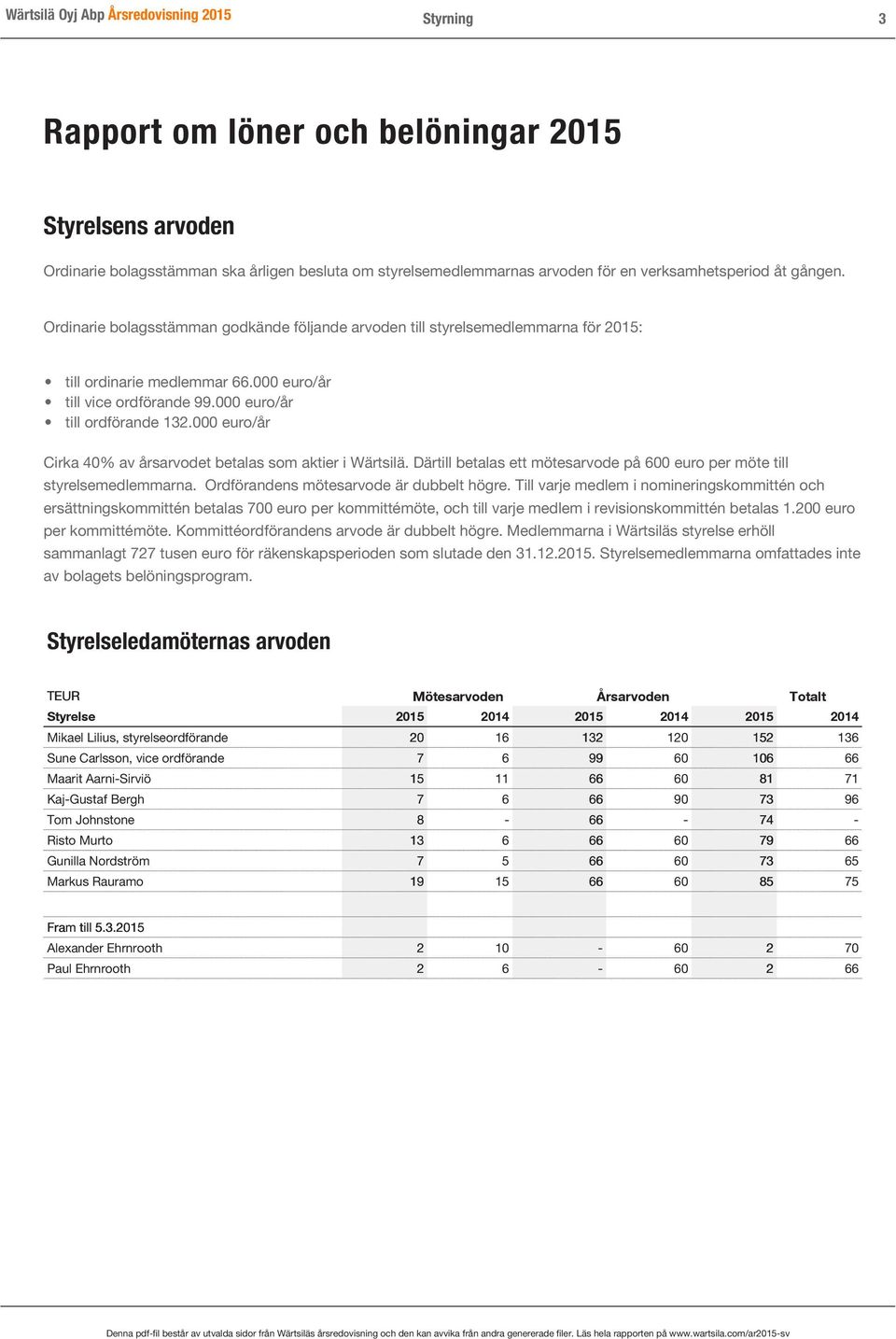 000 euro/år till ordförande 132.000 euro/år Cirka 40% av årsarvodet betalas som aktier i Wärtsilä. Därtill betalas ett mötesarvode på 600 euro per möte till styrelsemedlemmarna.