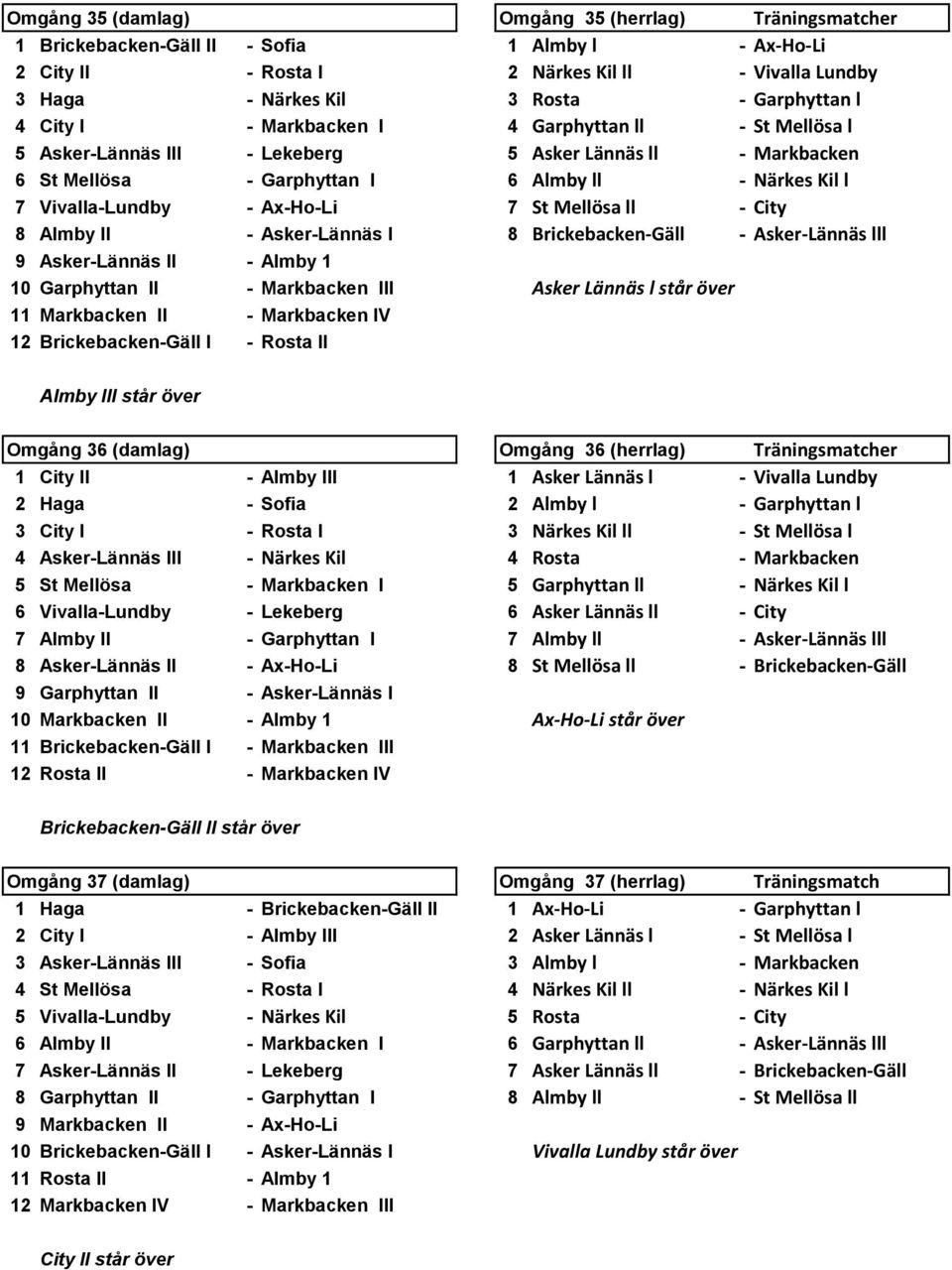 - Ax-Ho-Li 7 St Mellösa ll - City 8 Almby II - Asker-Lännäs l 8 Brickebacken-Gäll - Asker-Lännäs lll 9 Asker-Lännäs II - Almby 1 10 Garphyttan II - Markbacken lll Asker Lännäs l står över 11
