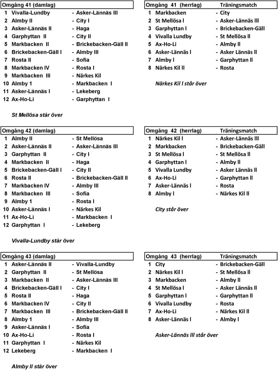 Asker-Lännäs l - Asker Lännäs ll 7 Rosta II - Sofia 7 Almby l - Garphyttan ll 8 Markbacken IV - Rosta l 8 Närkes Kil ll - Rosta 9 Markbacken lll - Närkes Kil 10 Almby 1 - Markbacken I Närkes Kil l
