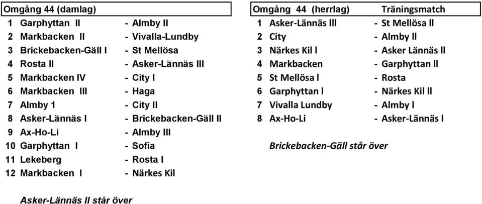 l - Rosta 6 Markbacken lll - Haga 6 Garphyttan l - Närkes Kil ll 7 Almby 1 - City II 7 Vivalla Lundby - Almby l 8 Asker-Lännäs l - Brickebacken-Gäll II 8 Ax-Ho-Li -