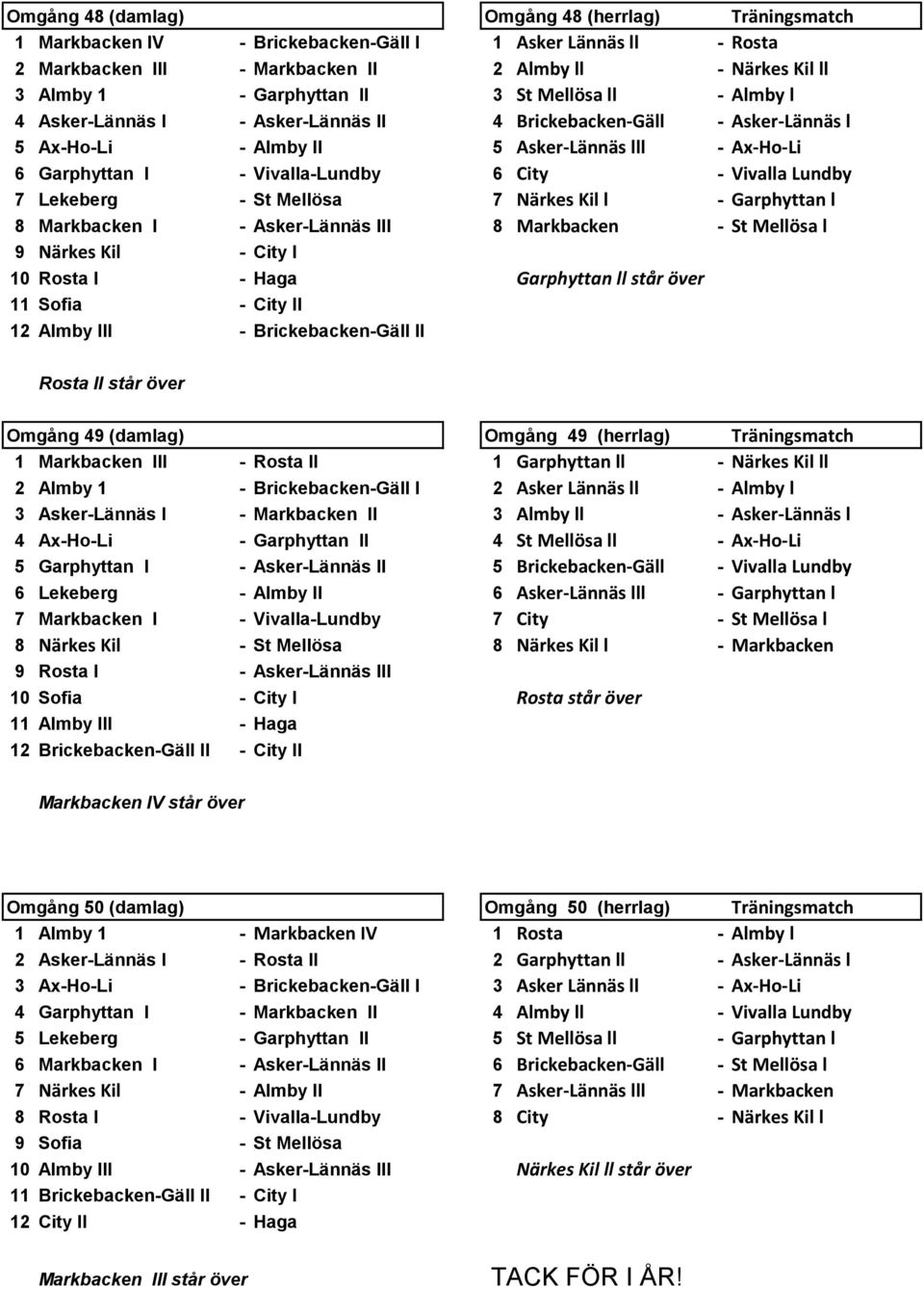 Vivalla Lundby 7 Lekeberg - St Mellösa 7 Närkes Kil l - Garphyttan l 8 Markbacken I - Asker-Lännäs III 8 Markbacken - St Mellösa l 9 Närkes Kil - City I 10 Rosta l - Haga Garphyttan ll står över 11