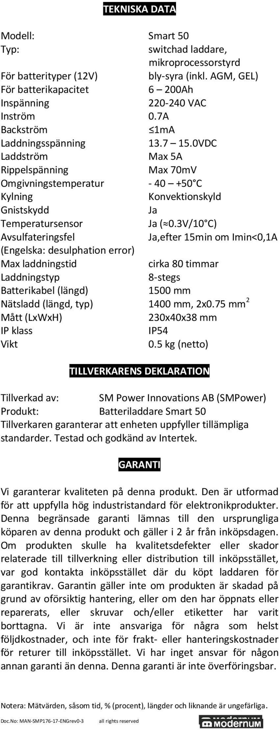 3V/10 C) Avsulfateringsfel Ja,efter 15min om Imin<0,1A (Engelska: desulphation error) Max laddningstid cirka 80 timmar Laddningstyp 8-stegs Batterikabel (längd) 1500 mm Nätsladd (längd, typ) 1400 mm,