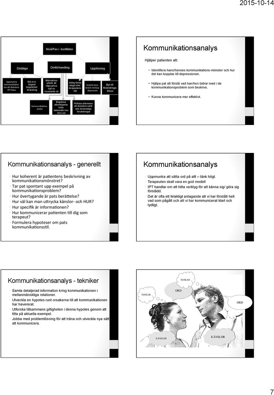 Begränsa utbrott/gamla trista beteenden tex time out Aldrig första steget eller terapeutens råd Undvik stora beslut vid djup depression Förklara dilemman att diskutera samt icke ömsesidiga