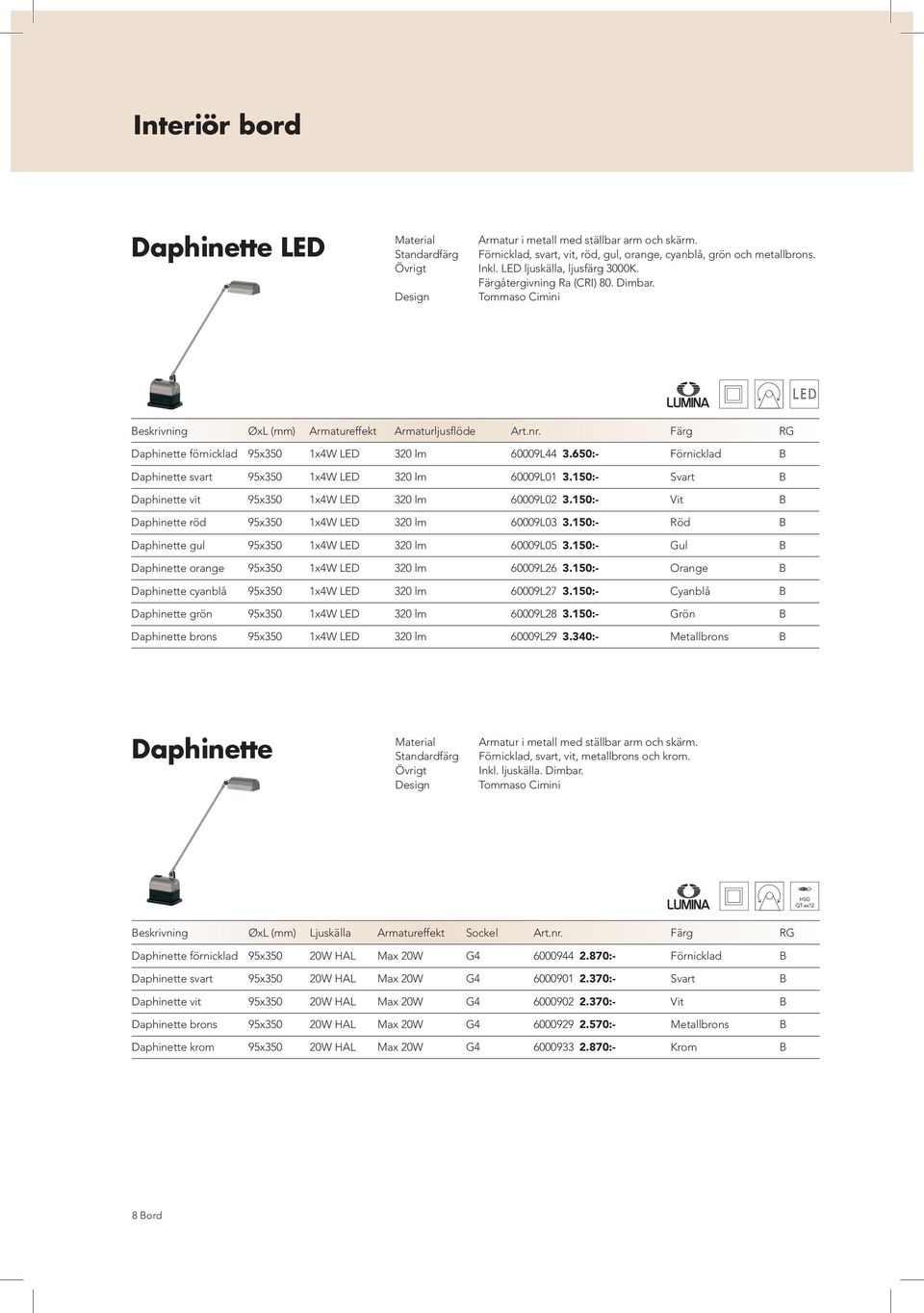 650:- Förnicklad B Daphinette svart 95x350 1x4W LED 320 lm 60009L01 3.150:- Svart B Daphinette vit 95x350 1x4W LED 320 lm 60009L02 3.150:- Vit B Daphinette röd 95x350 1x4W LED 320 lm 60009L03 3.