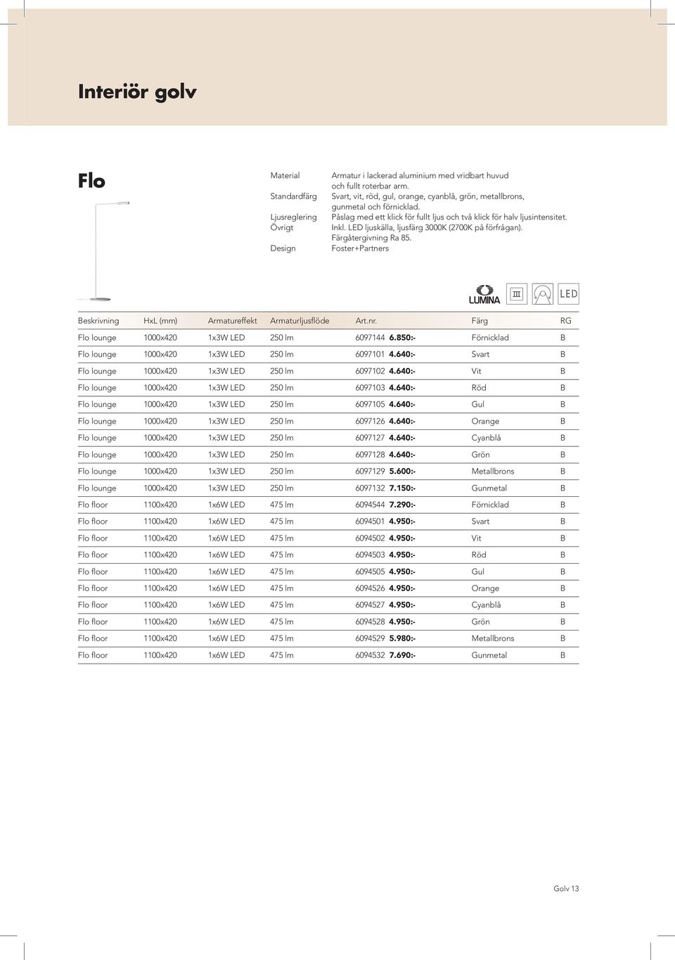 Foster+Partners Beskrivning HxL (mm) Armatureffekt Armaturljusflöde Art.nr. Färg RG Flo lounge 1000x420 1x3W LED 250 lm 6097144 6.850:- Förnicklad B Flo lounge 1000x420 1x3W LED 250 lm 6097101 4.