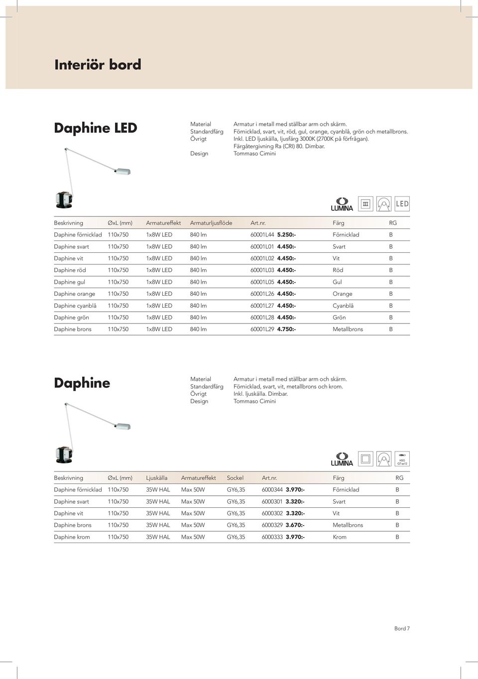 Färg RG Daphine förnicklad 110x750 1x8W LED 840 lm 60001L44 5.250:- Förnicklad B Daphine svart 110x750 1x8W LED 840 lm 60001L01 4.450:- Svart B Daphine vit 110x750 1x8W LED 840 lm 60001L02 4.