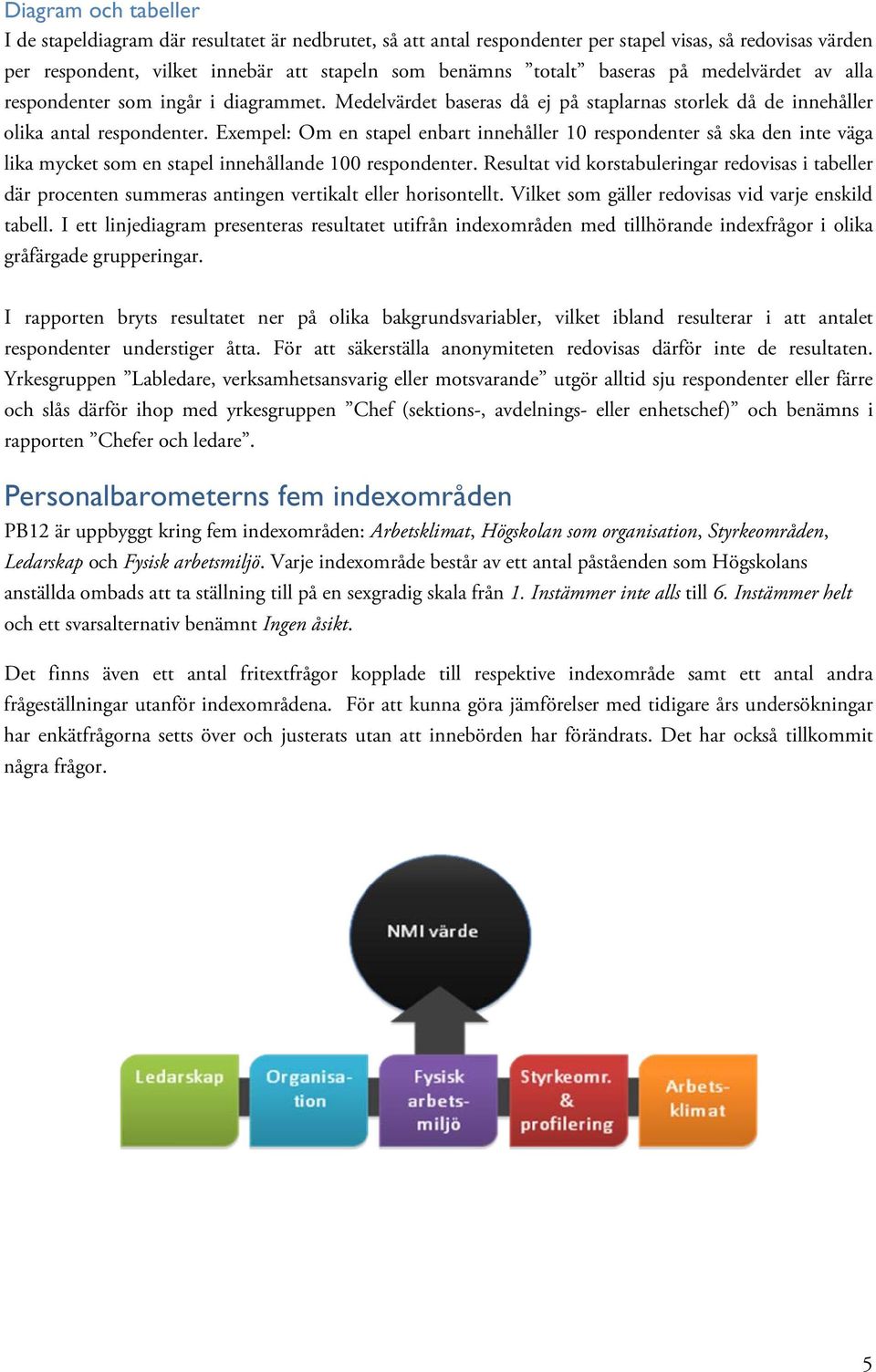 Exempel: Om en stapel enbart innehåller 10 respondenter så ska den inte väga lika mycket som en stapel innehållande 100 respondenter.