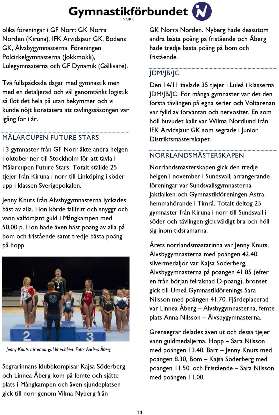 MÄLARCUPEN FUTURE STARS 13 gymnaster från GF Norr åkte andra helgen i oktober ner till Stockholm för att tävla i Mälarcupen Future Stars.