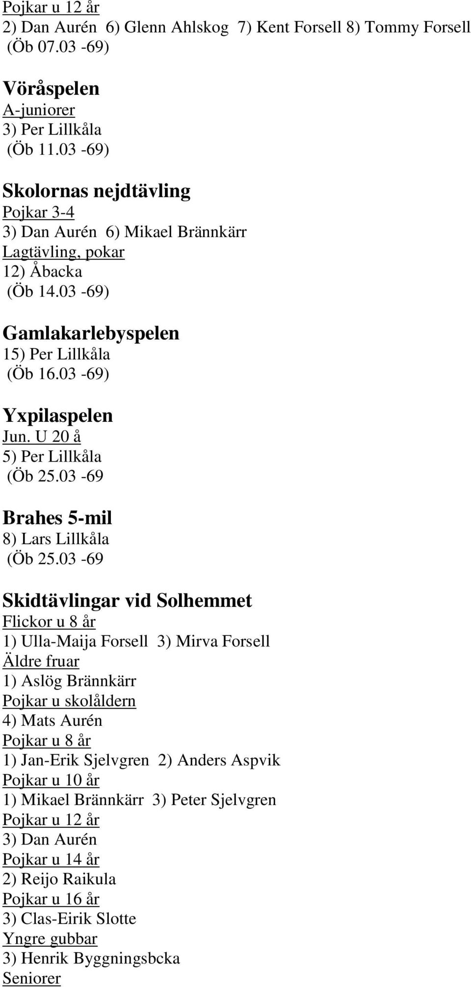 U 20 å 5) Per Lillkåla (Öb 25.03-69 Brahes 5-mil 8) Lars Lillkåla (Öb 25.