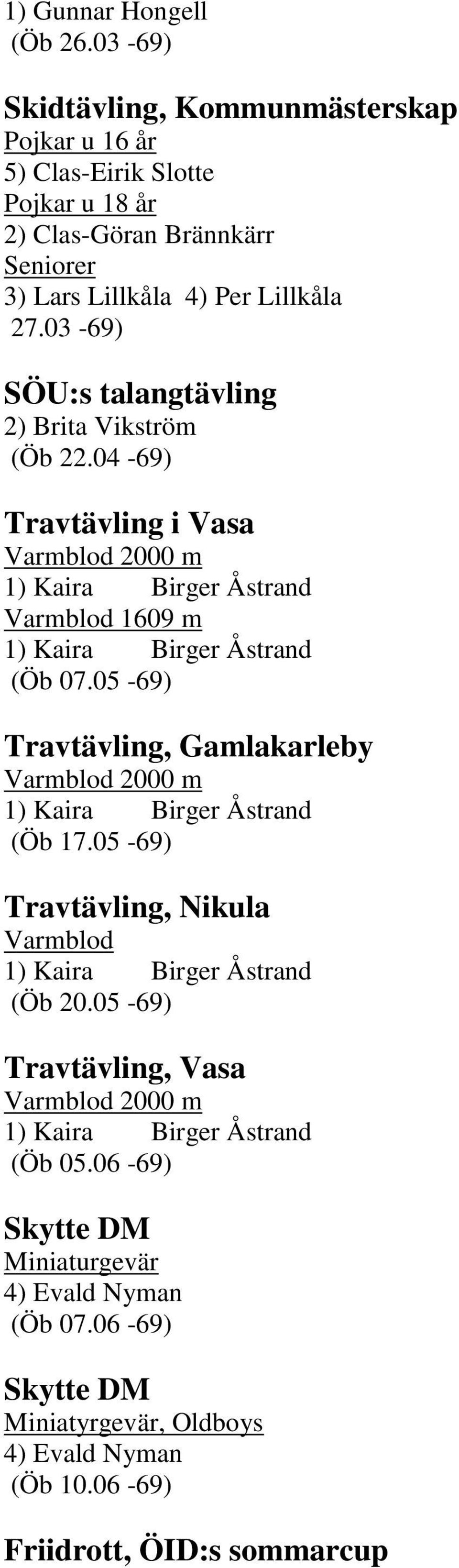 03-69) SÖU:s talangtävling 2) Brita Vikström (Öb 22.04-69) Travtävling i Vasa Varmblod 2000 m 1) Kaira Birger Åstrand Varmblod 1609 m 1) Kaira Birger Åstrand (Öb 07.