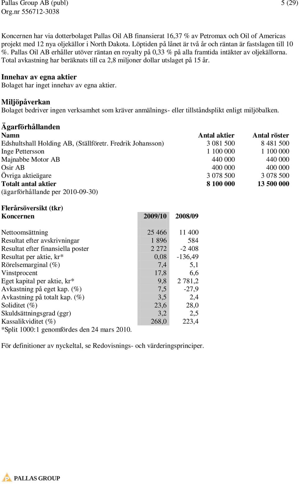 Total avkastning har beräknats till ca 2,8 miljoner dollar utslaget på 15 år. Innehav av egna aktier Bolaget har inget innehav av egna aktier.