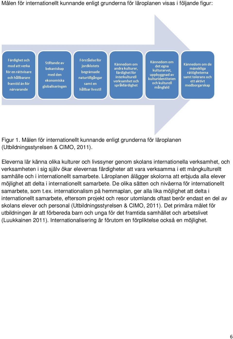 Eleverna lär känna olika kulturer och livssyner genom skolans internationella verksamhet, och verksamheten i sig själv ökar elevernas färdigheter att vara verksamma i ett mångkulturellt samhälle och