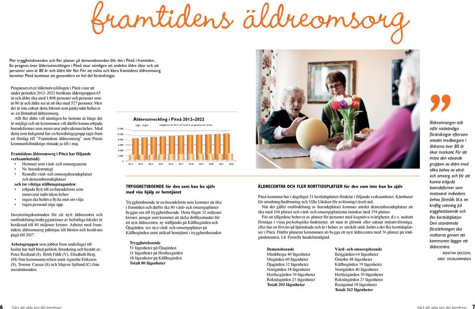 För att möta och klara framtidens äldreomsorg kommer Piteå kommun att genomföra en hel del förändringar.