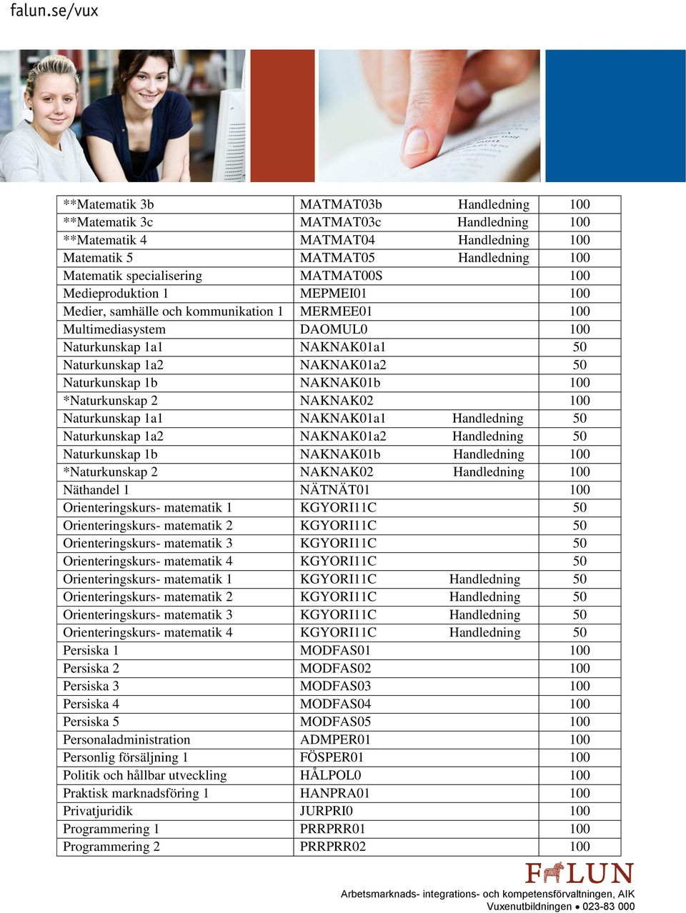 100 *Naturkunskap 2 NAKNAK02 100 Naturkunskap 1a1 NAKNAK01a1 Handledning 50 Naturkunskap 1a2 NAKNAK01a2 Handledning 50 Naturkunskap 1b NAKNAK01b Handledning 100 *Naturkunskap 2 NAKNAK02 Handledning