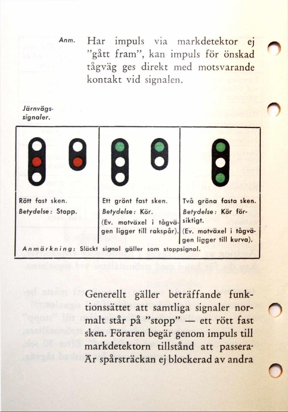 A n m ä rk n in g : Släckt signal gäller som stoppsignal.