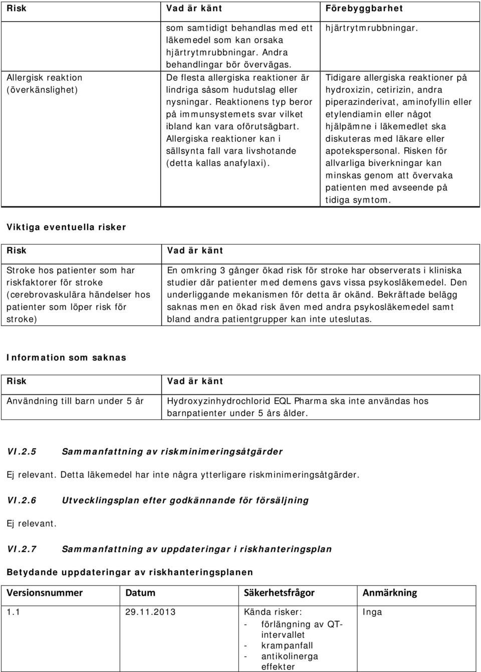 Allergiska reaktioner kan i sällsynta fall vara livshotande (detta kallas anafylaxi). hjärtrytmrubbningar.