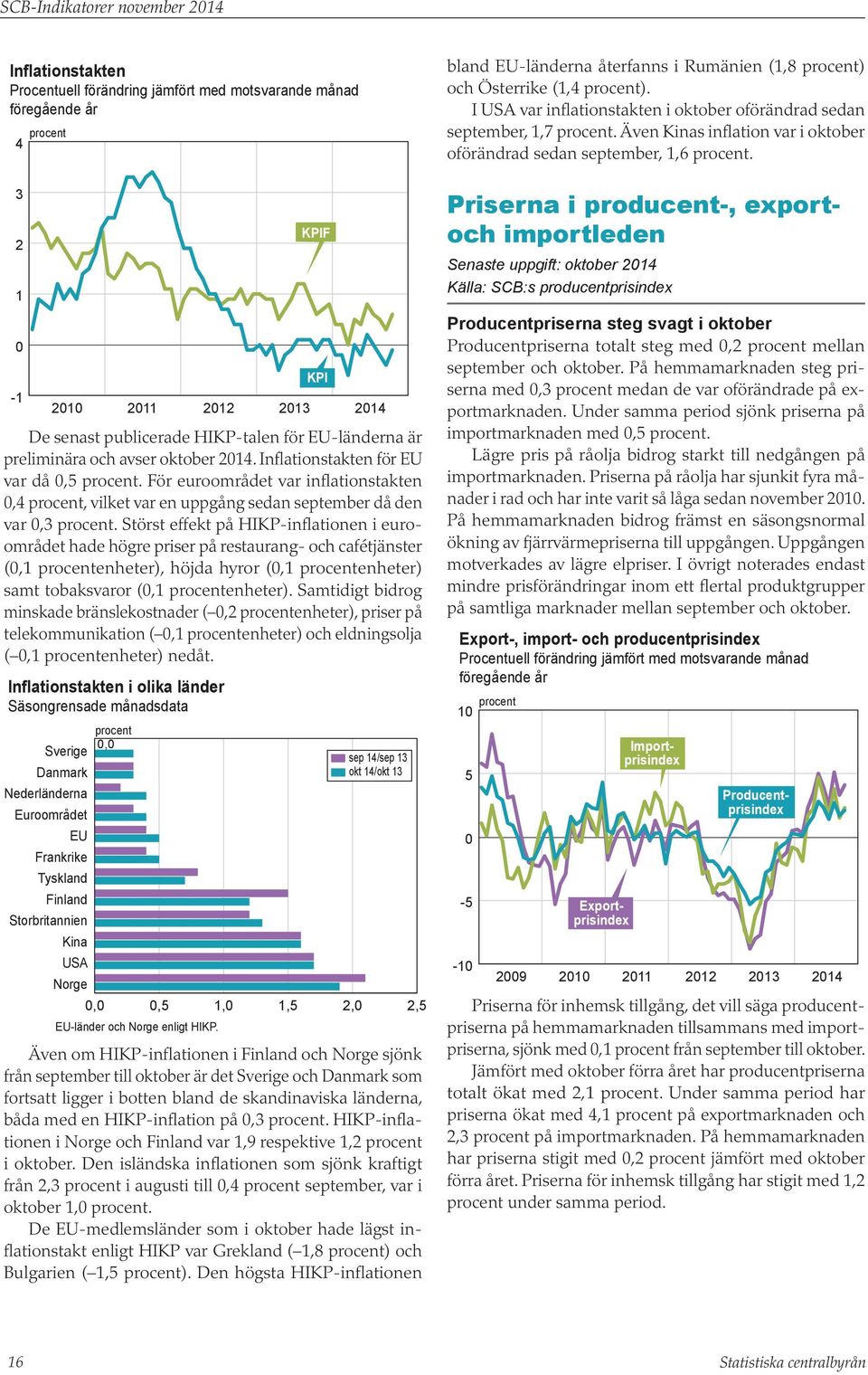 Störst effekt på HIKP-inflationen i euroområdet hade högre priser på restaurang- och cafétjänster (,1 procentenheter), höjda hyror (,1 procentenheter) samt tobaksvaror (,1 procentenheter).