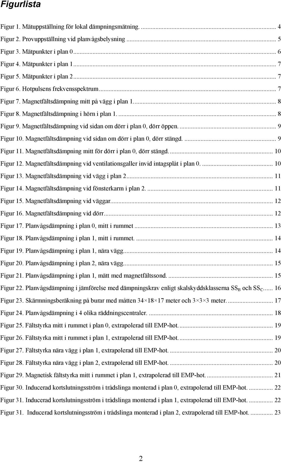 Magnetfältsdämpning vid sidan om dörr i plan, dörr öppen....9 Figur. Magnetfältsdämpning vid sidan om dörr i plan, dörr stängd.... 9 Figur 11. Magnetfältsdämpning mitt för dörr i plan, dörr stängd.