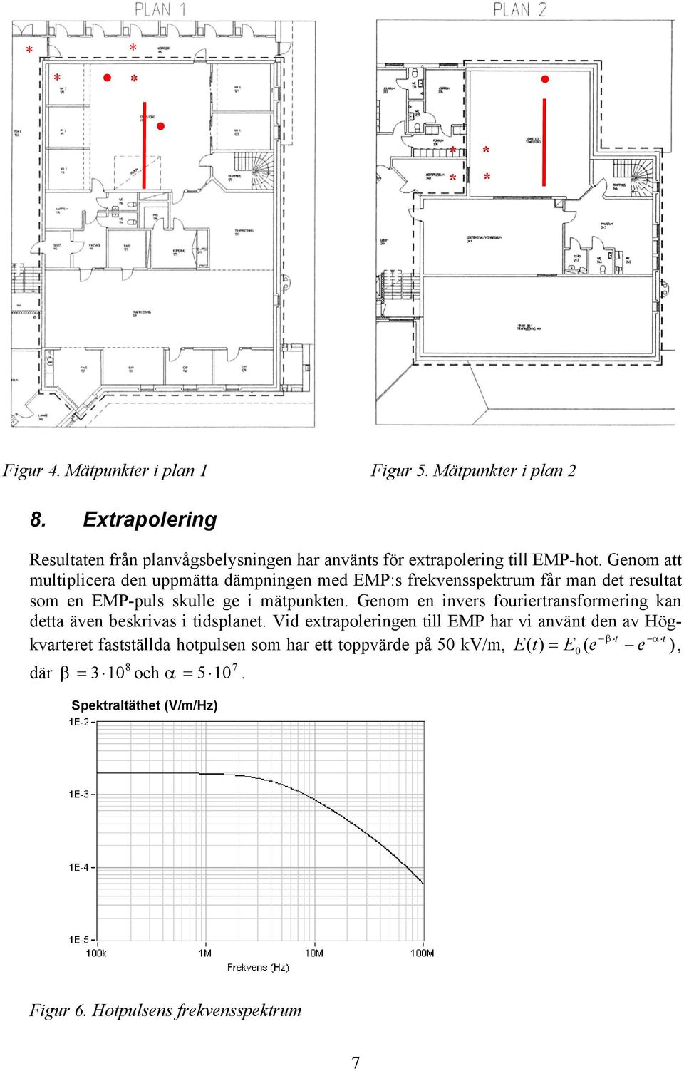 Genom att multiplicera den uppmätta dämpningen med EMP:s frekvensspektrum får man det resultat som en EMP-puls skulle ge i mätpunkten.