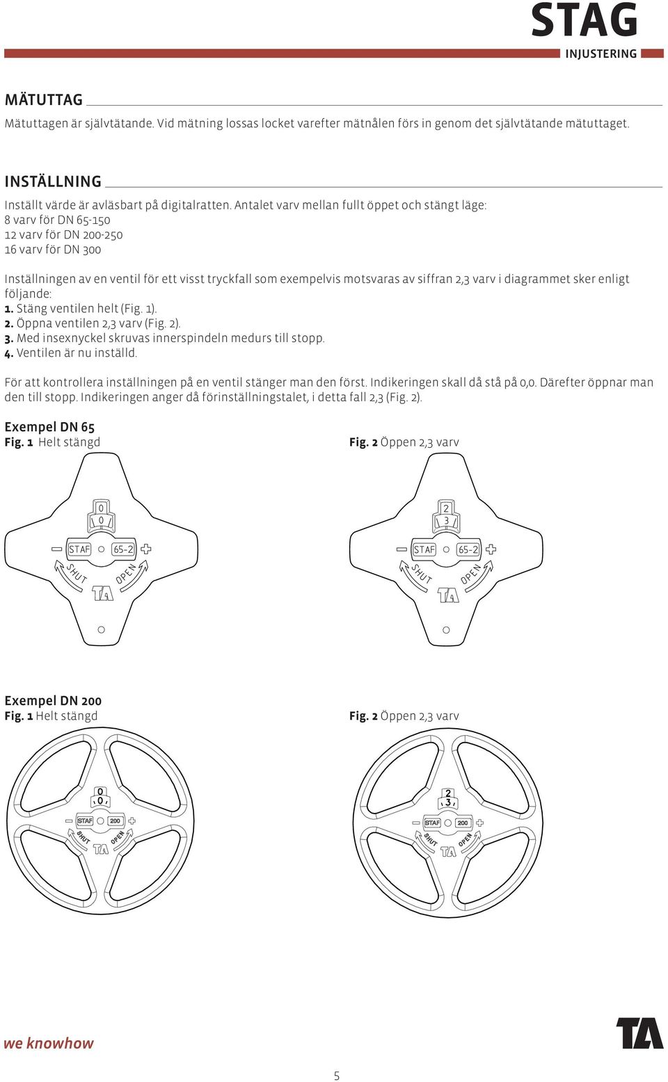 diagrammet sker enligt följande:. Stäng ventilen helt (Fig. ).. Öppna ventilen, varv (Fig. ).. Med insexnyckel skruvas innerspindeln medurs till stopp.. Ventilen är nu inställd.