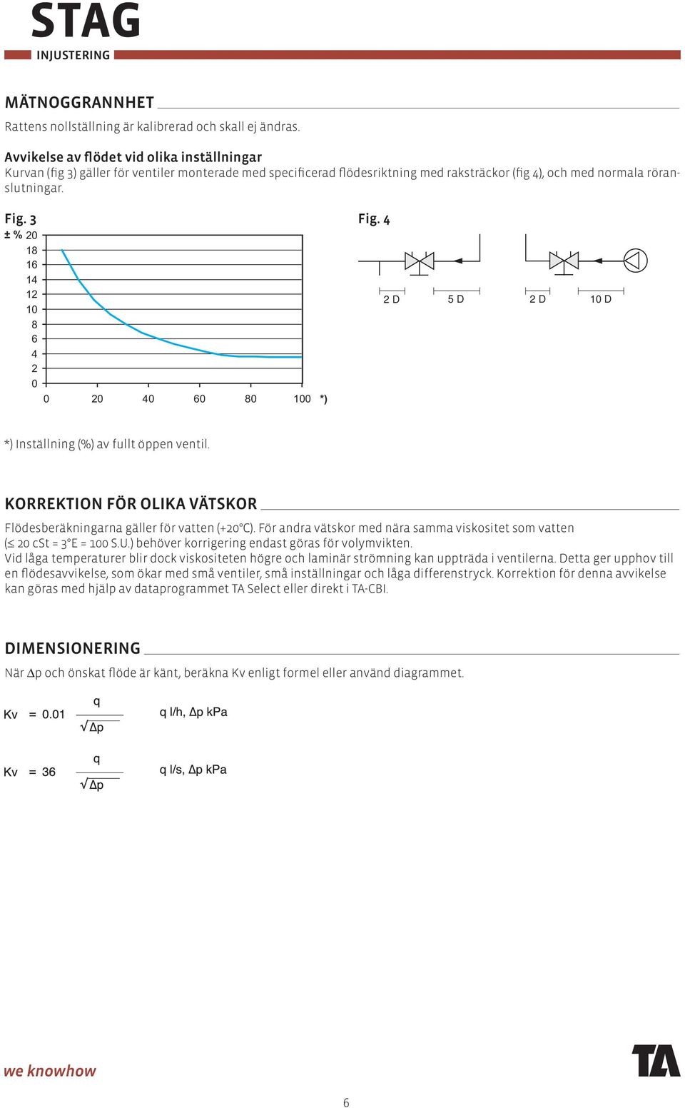 Fig. ± % 0 0 0 0 0 0 0 0 *) D D D D *) Inställning (%) av fullt öppen ventil. KORREKTION FÖR OLIKA VÄTSKOR Flödesberäkningarna gäller för vatten (+0 C).