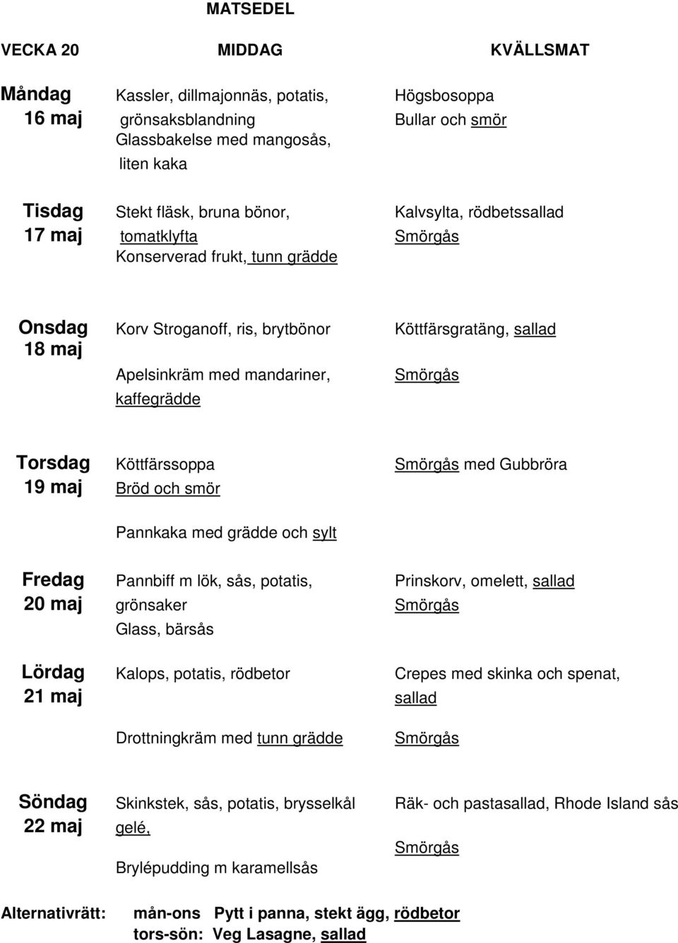 Gubbröra 19 maj Bröd och smör Pannkaka med grädde och sylt Fredag Pannbiff m lök, sås, potatis, Prinskorv, omelett, sallad 20 maj grönsaker Glass, bärsås Lördag Kalops, potatis, rödbetor Crepes med