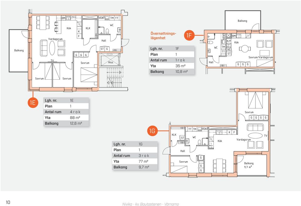 nr. 1E 4 r o k 88 m2 12,6 m2 gh. nr.